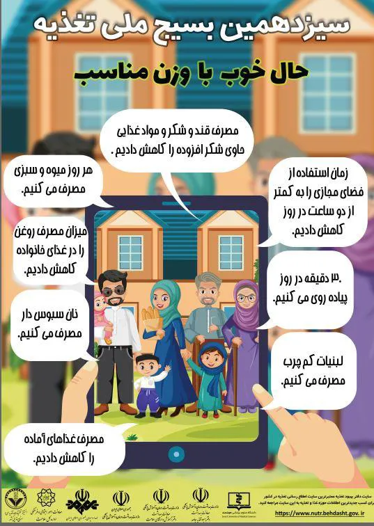 آغاز اجرای سیزدهمین  بسیج ملی تغذیه سال 1401 با شعار " حال خوب با وزن مناسب "